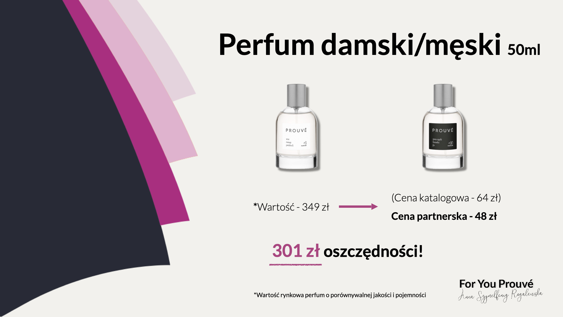 Slajd 8 Przykład perfum Prouvé o pojemności 50ml. Porównanie wartości rynkowej i ceny partnerskiej Prouvé - oszczędzasz 316 zł